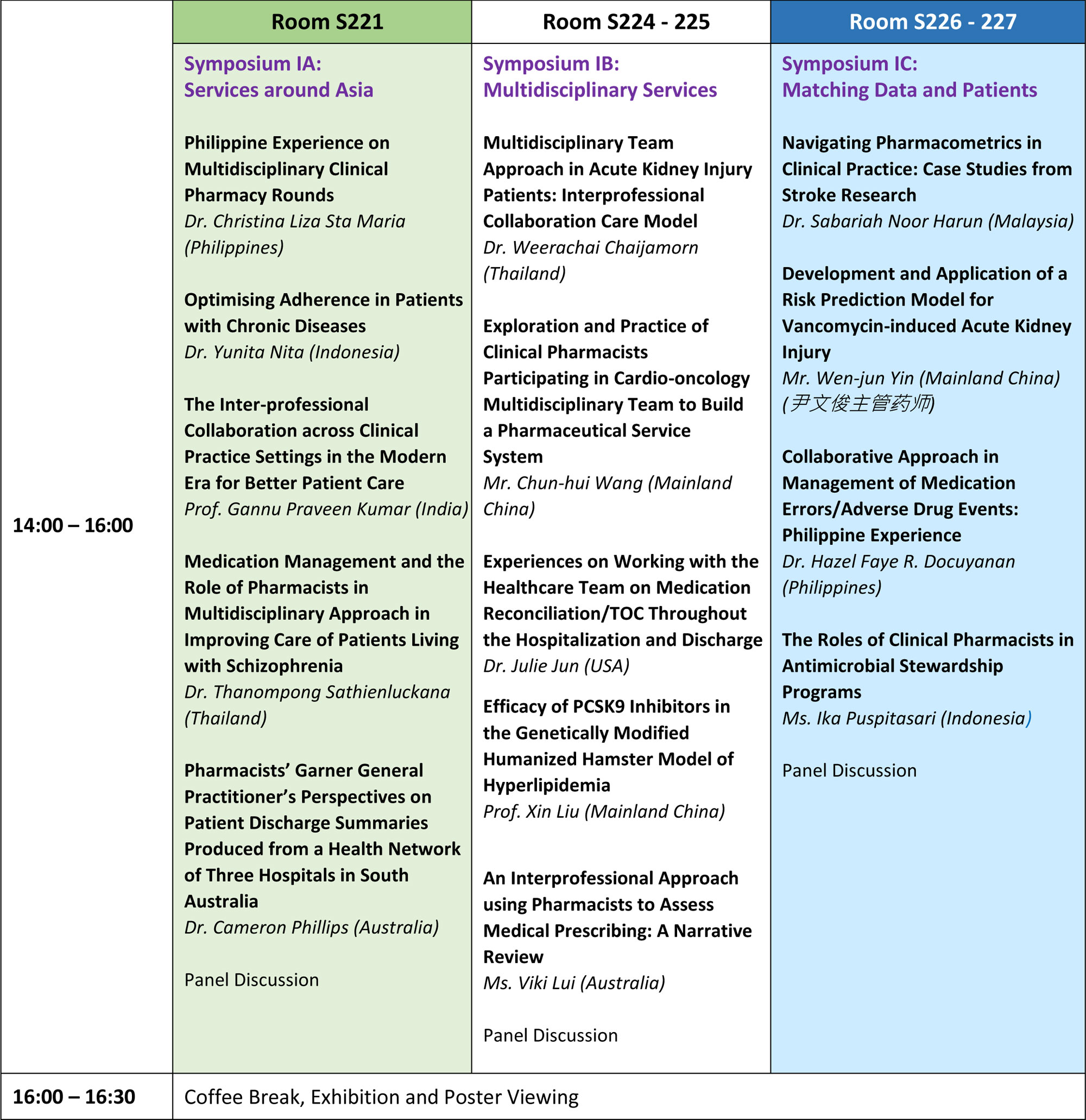 ACCP 2024 Main Programme