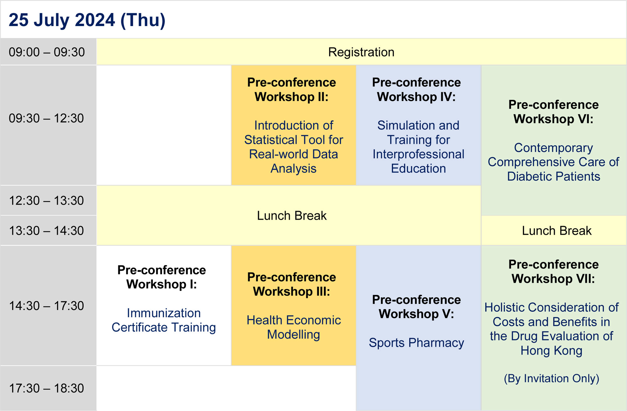 ACCP 2024 PreConference